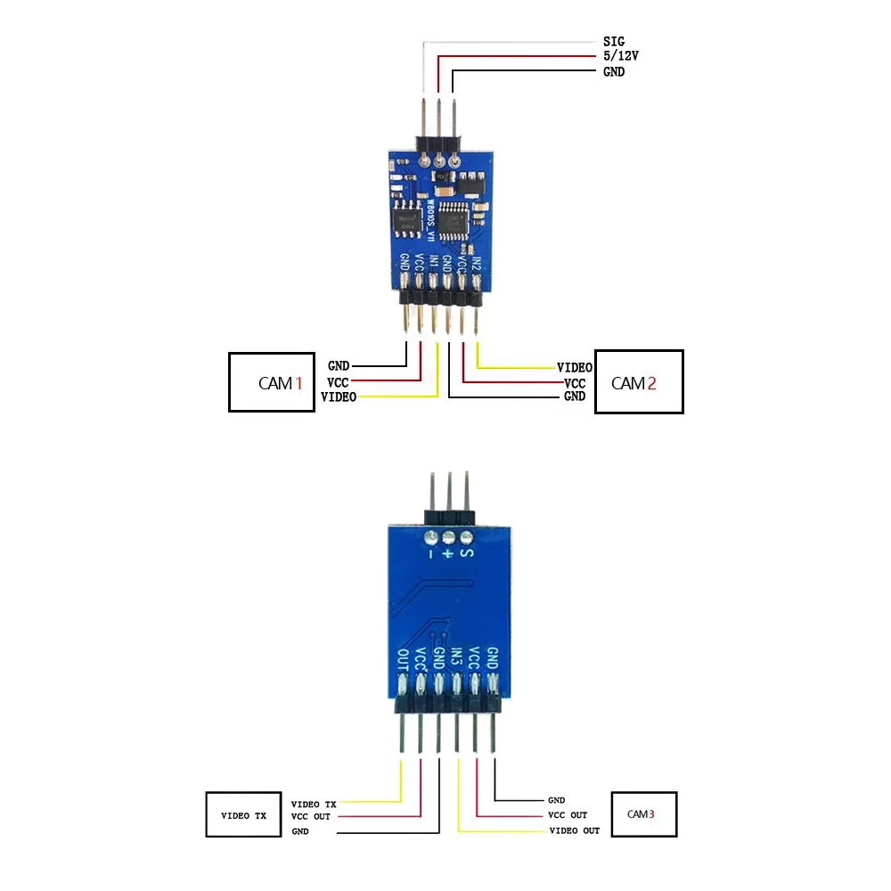 Moduł przełącznika wideo 5.8G  – Drone Rc Controller recenzja i cena