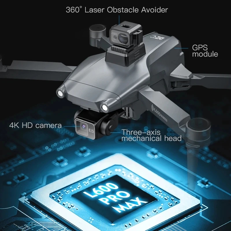 L600 PRO MAX GPS Drone Profesj – Drone Rc Pro recenzja i cena