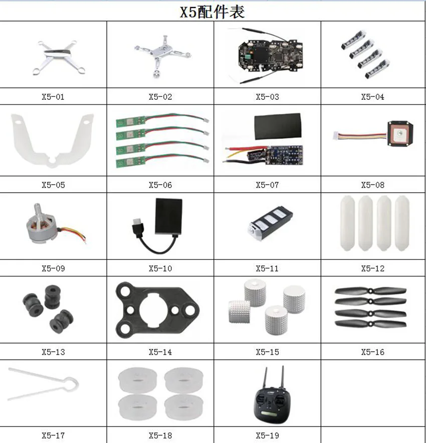 Części zamienne do drona RC JJ – Drone Mjx Rc recenzja i cena